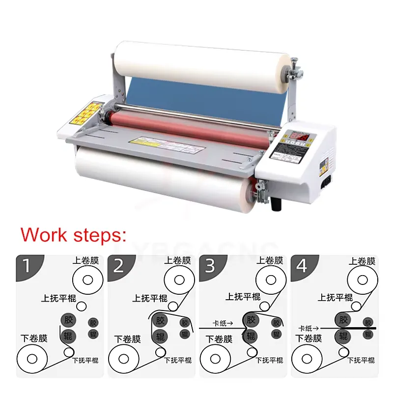 Hot Sale Laminating Machine 4  - Tools Work 评论和价格