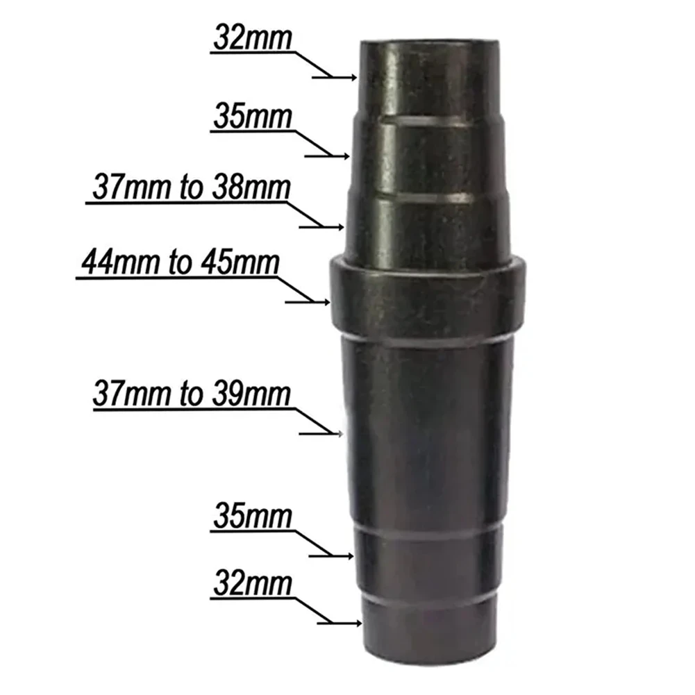 A65T-Dust Collection Power Too - Tools Work 评论和价格